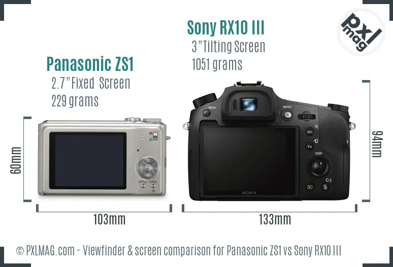 Panasonic ZS1 vs Sony RX10 III Screen and Viewfinder comparison