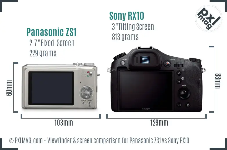 Panasonic ZS1 vs Sony RX10 Screen and Viewfinder comparison