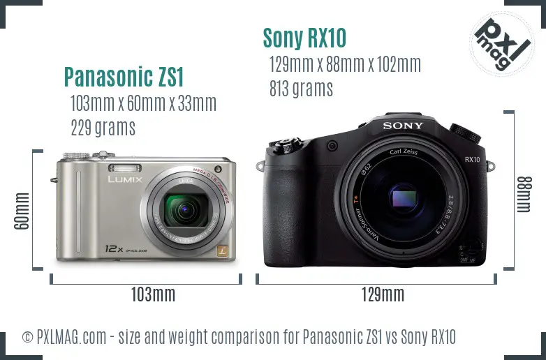 Panasonic ZS1 vs Sony RX10 size comparison