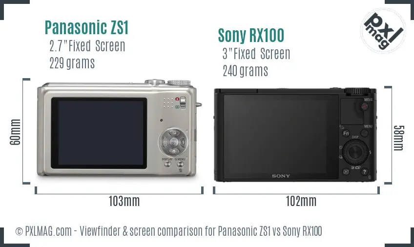 Panasonic ZS1 vs Sony RX100 Screen and Viewfinder comparison