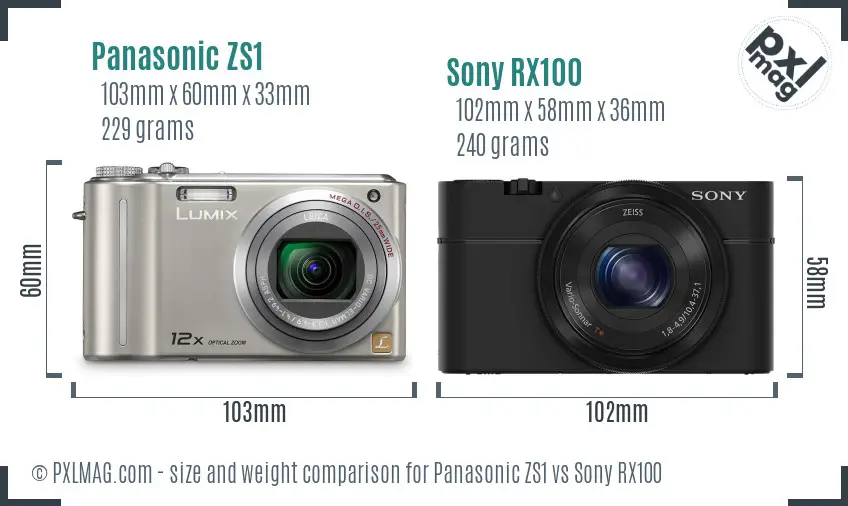 Panasonic ZS1 vs Sony RX100 size comparison