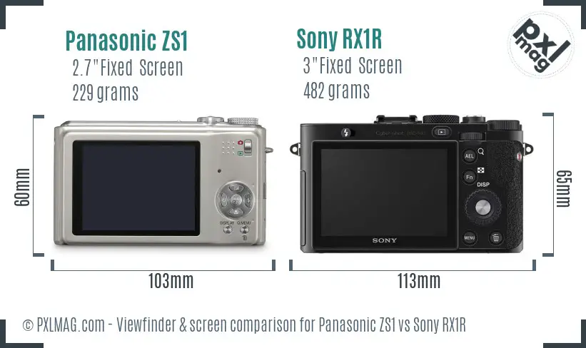 Panasonic ZS1 vs Sony RX1R Screen and Viewfinder comparison