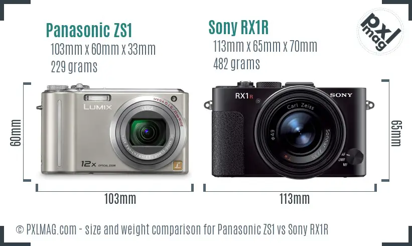 Panasonic ZS1 vs Sony RX1R size comparison