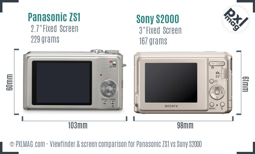 Panasonic ZS1 vs Sony S2000 Screen and Viewfinder comparison