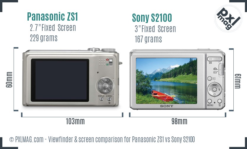 Panasonic ZS1 vs Sony S2100 Screen and Viewfinder comparison