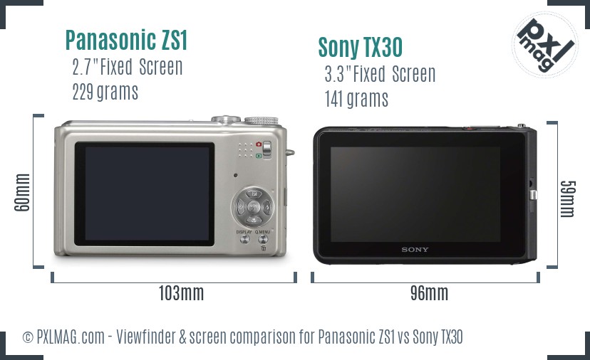 Panasonic ZS1 vs Sony TX30 Screen and Viewfinder comparison