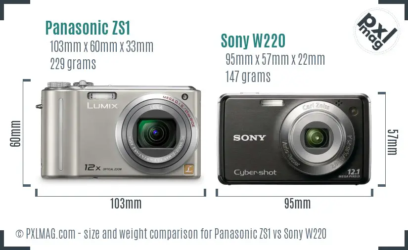 Panasonic ZS1 vs Sony W220 size comparison Panasonic ZS1 vs Sony W220 size comparison