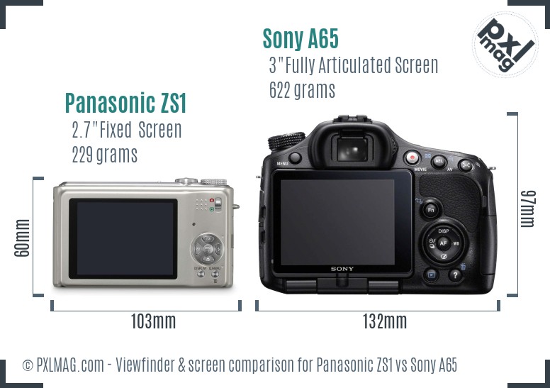 Panasonic ZS1 vs Sony A65 Screen and Viewfinder comparison