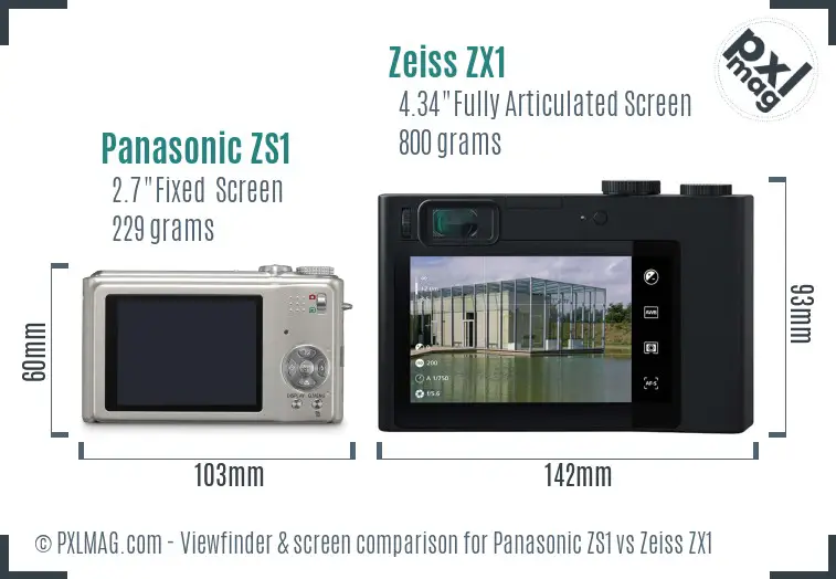 Panasonic ZS1 vs Zeiss ZX1 Screen and Viewfinder comparison Panasonic ZS1 vs Zeiss ZX1 Screen and Viewfinder comparison