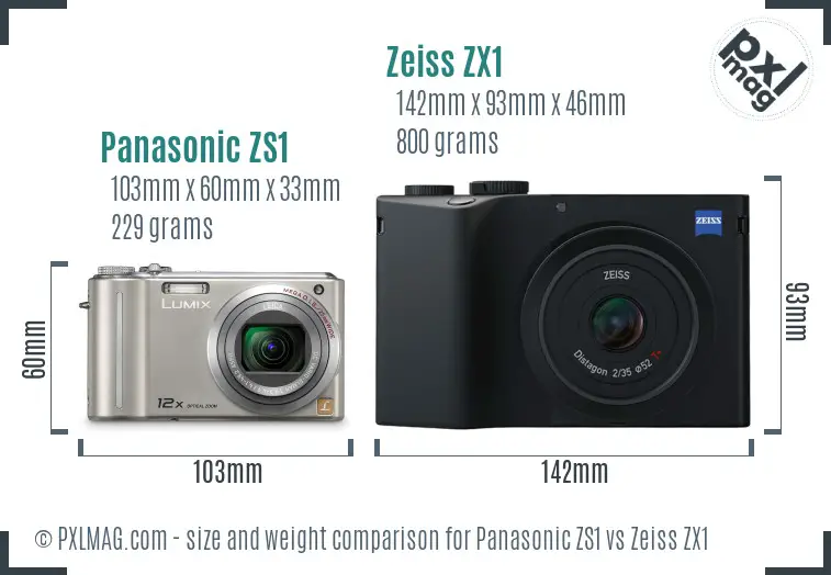 Panasonic ZS1 vs Zeiss ZX1 size comparison Panasonic ZS1 vs Zeiss ZX1 size comparison