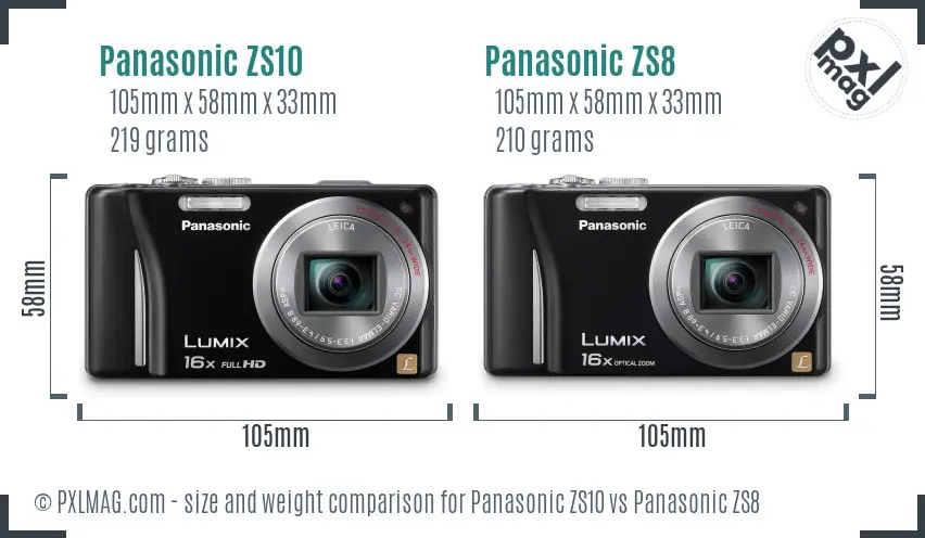 Panasonic ZS10 vs Panasonic ZS8 size comparison