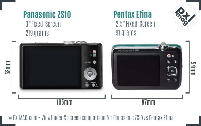 Panasonic ZS10 vs Pentax Efina Screen and Viewfinder comparison
