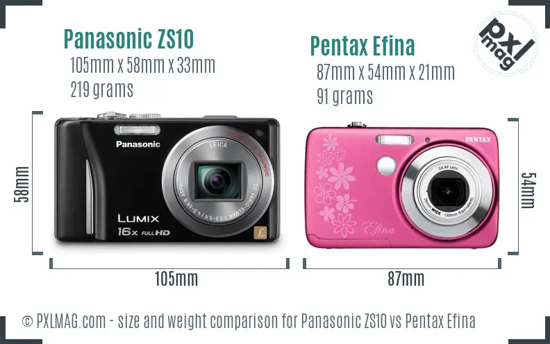 Panasonic ZS10 vs Pentax Efina size comparison