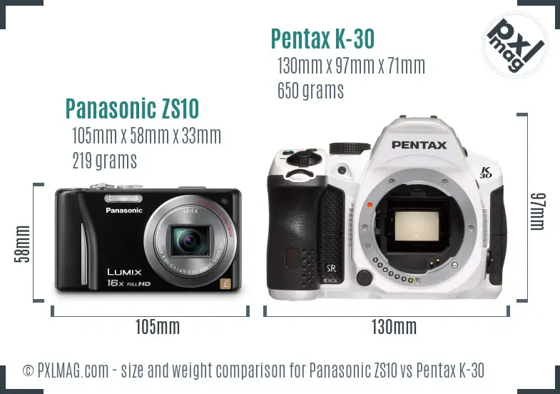 Panasonic ZS10 vs Pentax K-30 size comparison
