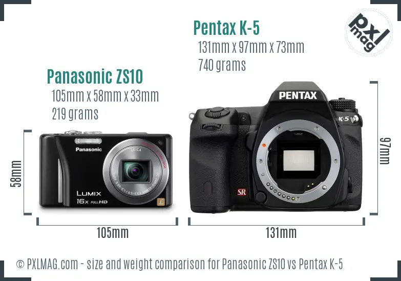 Panasonic ZS10 vs Pentax K-5 size comparison