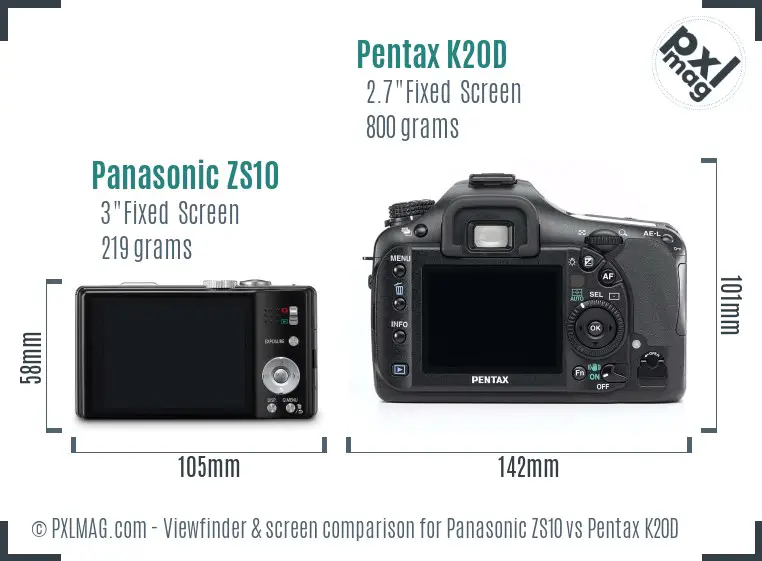 Panasonic ZS10 vs Pentax K20D Screen and Viewfinder comparison