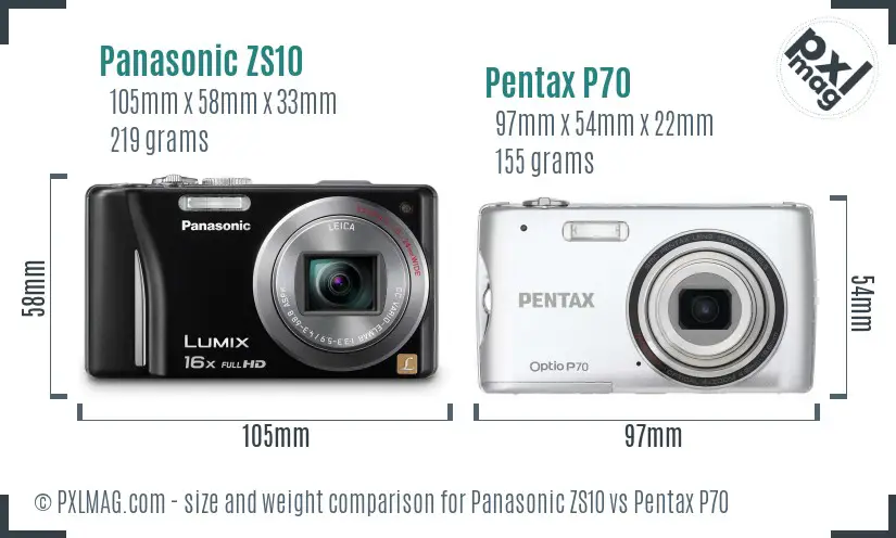 Panasonic ZS10 vs Pentax P70 size comparison