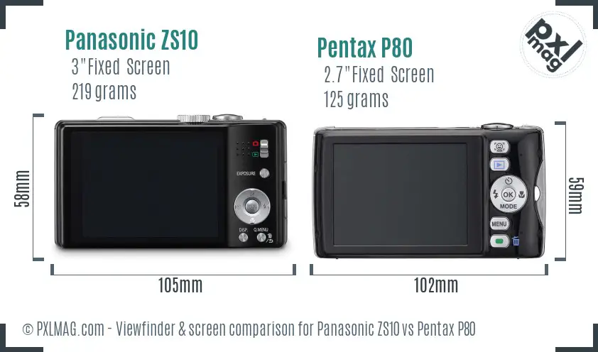 Panasonic ZS10 vs Pentax P80 Screen and Viewfinder comparison
