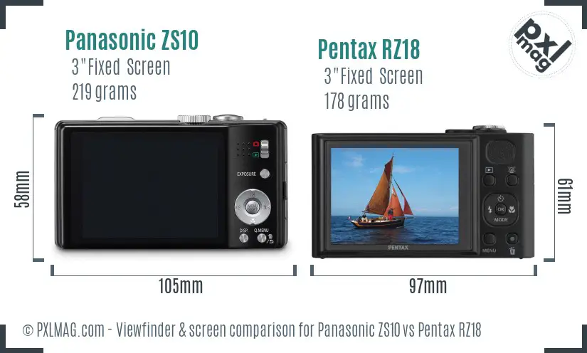 Panasonic ZS10 vs Pentax RZ18 Screen and Viewfinder comparison