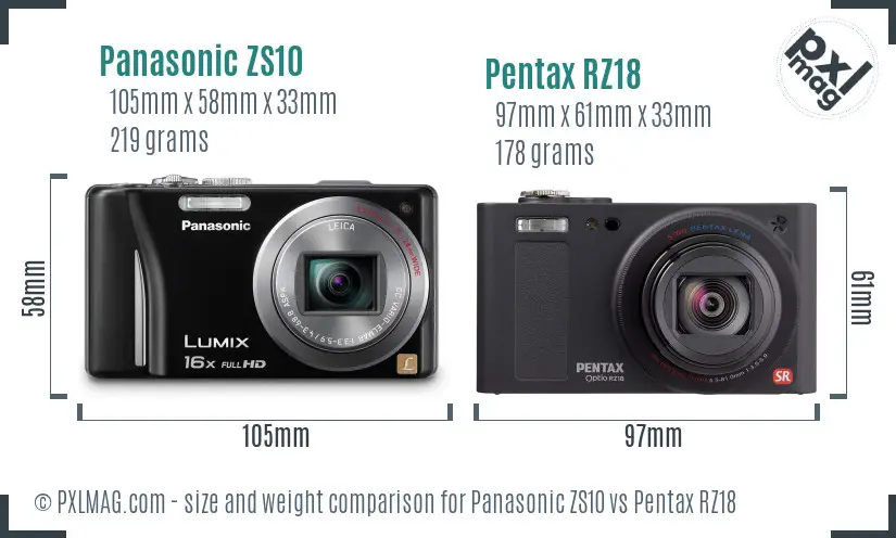 Panasonic ZS10 vs Pentax RZ18 size comparison