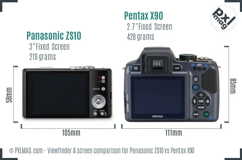 Panasonic ZS10 vs Pentax X90 Screen and Viewfinder comparison