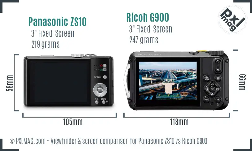 LCD screen and interface comparison