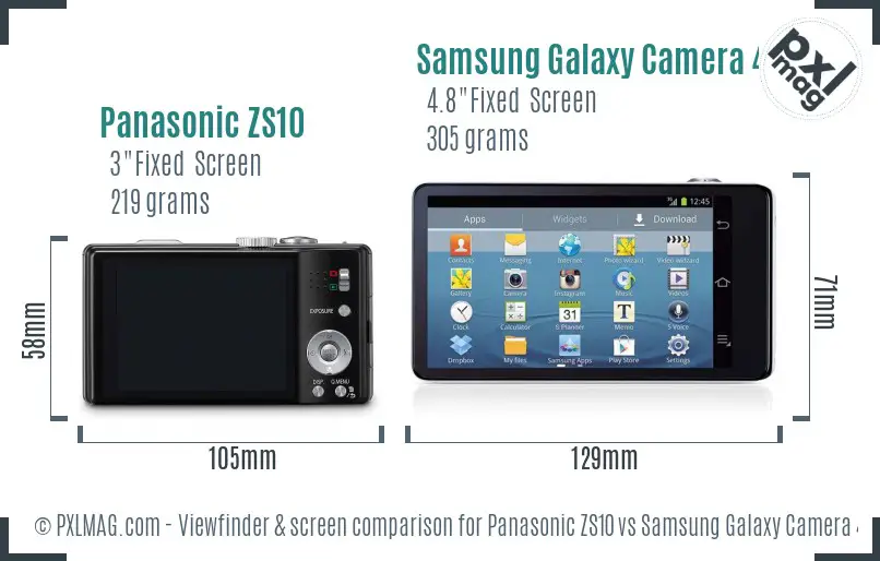 Panasonic ZS10 vs Samsung Galaxy Camera 4G Screen and Viewfinder comparison