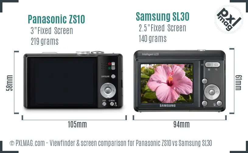 Panasonic ZS10 vs Samsung SL30 Screen and Viewfinder comparison
