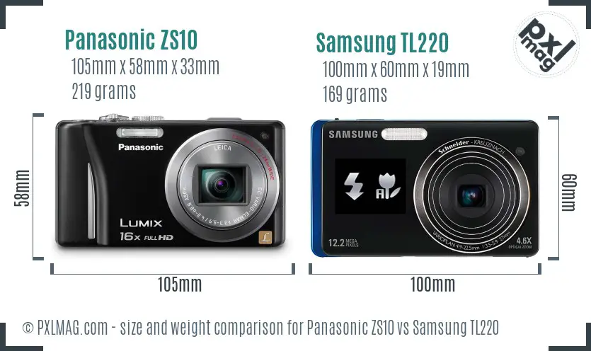 Panasonic ZS10 vs Samsung TL220 size comparison