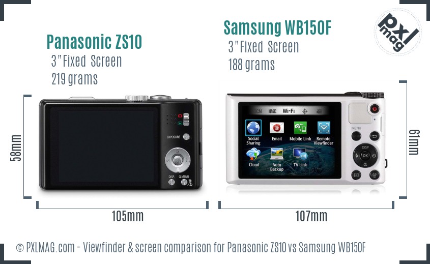 Panasonic ZS10 vs Samsung WB150F Screen and Viewfinder comparison