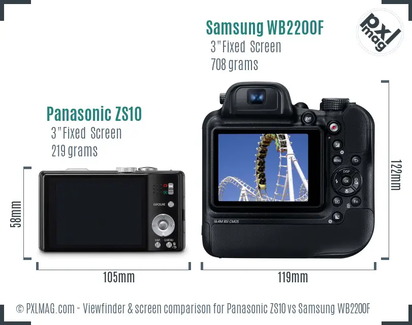Panasonic ZS10 vs Samsung WB2200F Screen and Viewfinder comparison