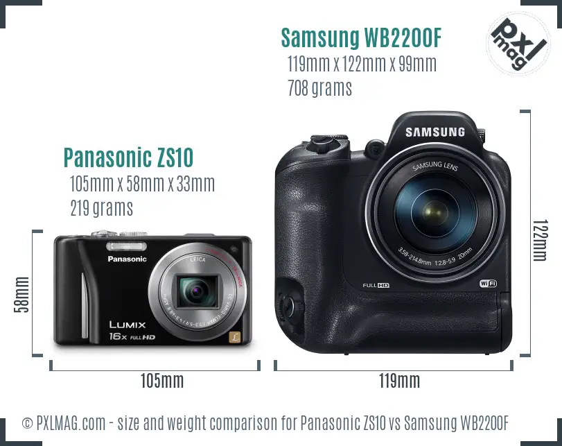 Panasonic ZS10 vs Samsung WB2200F size comparison