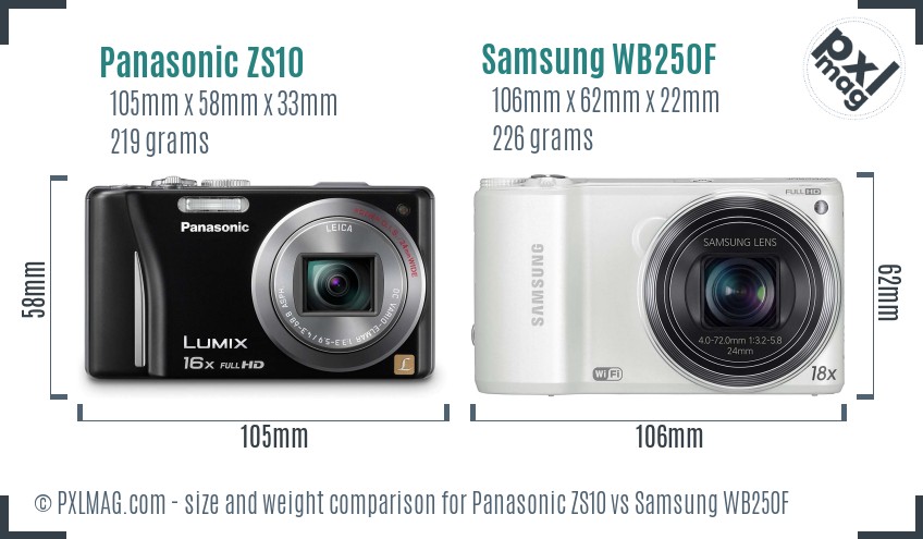 Panasonic ZS10 vs Samsung WB250F size comparison