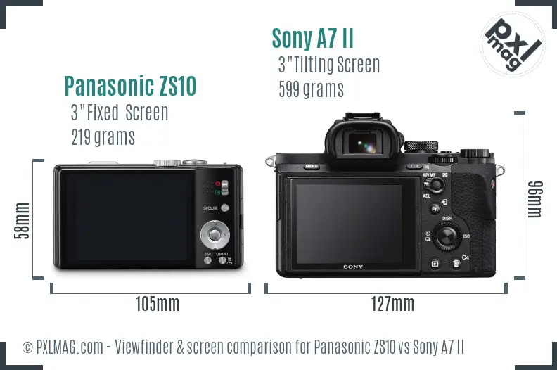 Panasonic ZS10 vs Sony A7 II Screen and Viewfinder comparison