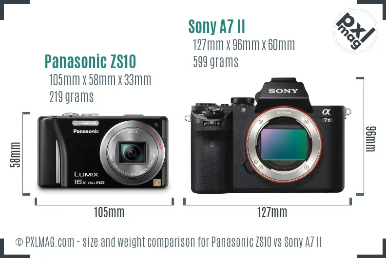 Panasonic ZS10 vs Sony A7 II size comparison