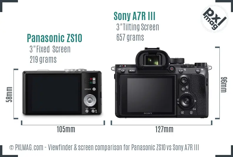 Panasonic ZS10 vs Sony A7R III Screen and Viewfinder comparison