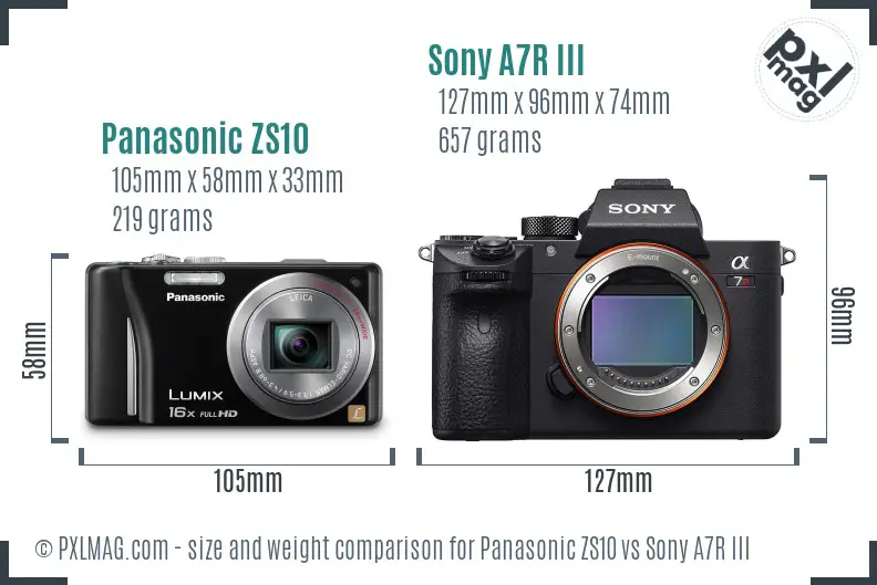 Panasonic ZS10 vs Sony A7R III size comparison