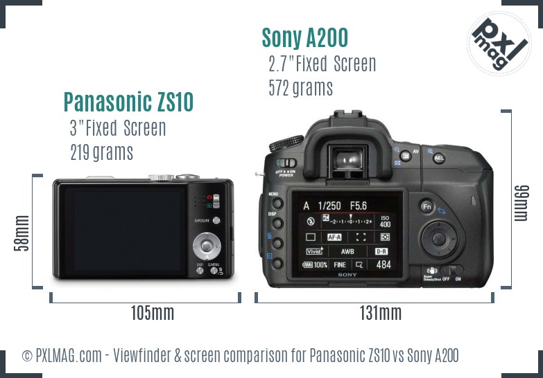 Panasonic ZS10 vs Sony A200 Screen and Viewfinder comparison
