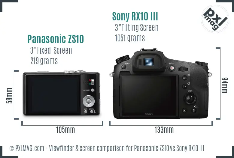 Panasonic ZS10 vs Sony RX10 III Screen and Viewfinder comparison