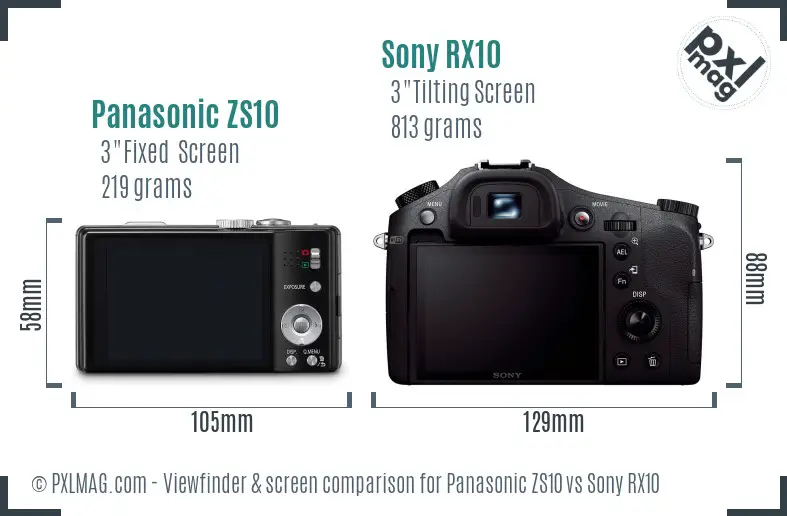 Panasonic ZS10 vs Sony RX10 Screen and Viewfinder comparison