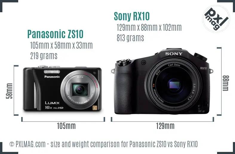 Panasonic ZS10 vs Sony RX10 size comparison