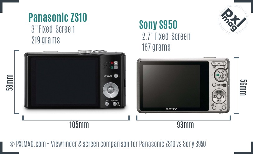 Panasonic ZS10 vs Sony S950 Screen and Viewfinder comparison