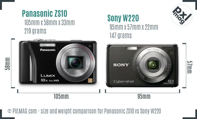 Panasonic ZS10 vs Sony W220 size comparison Panasonic ZS10 vs Sony W220 size comparison