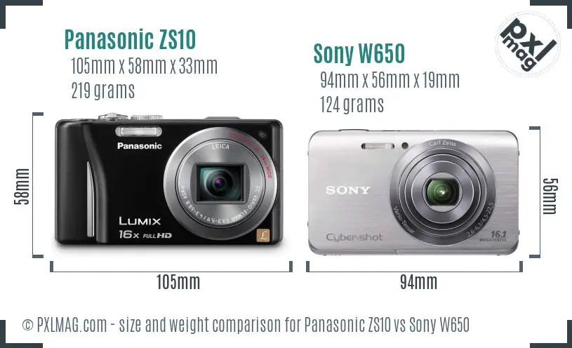 Panasonic ZS10 vs Sony W650 size comparison