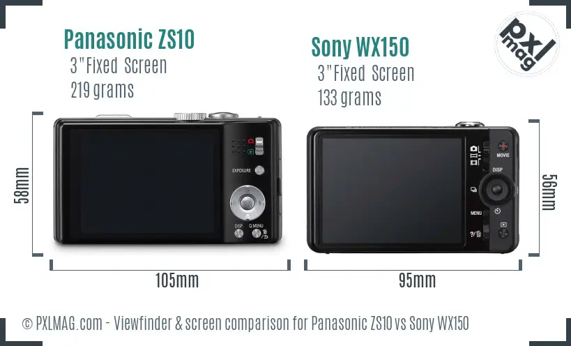 LCD screen and interface comparison