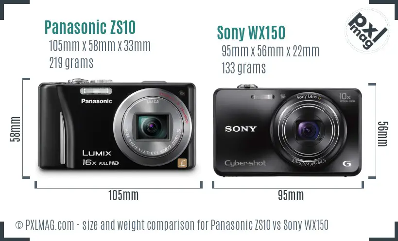 Physical size and ergonomics comparison