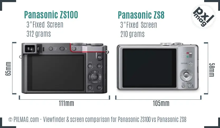 Panasonic ZS100 vs Panasonic ZS8 Screen and Viewfinder comparison
