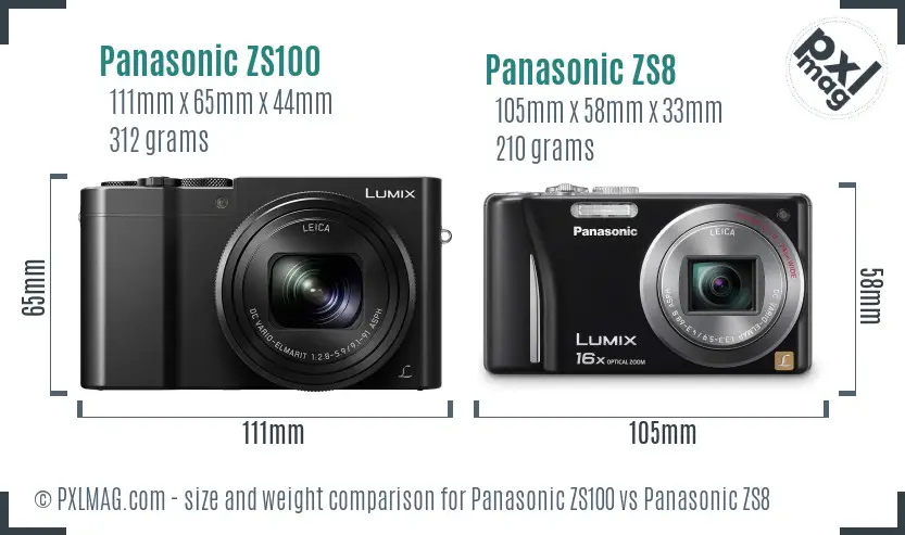 Panasonic ZS100 vs Panasonic ZS8 size comparison