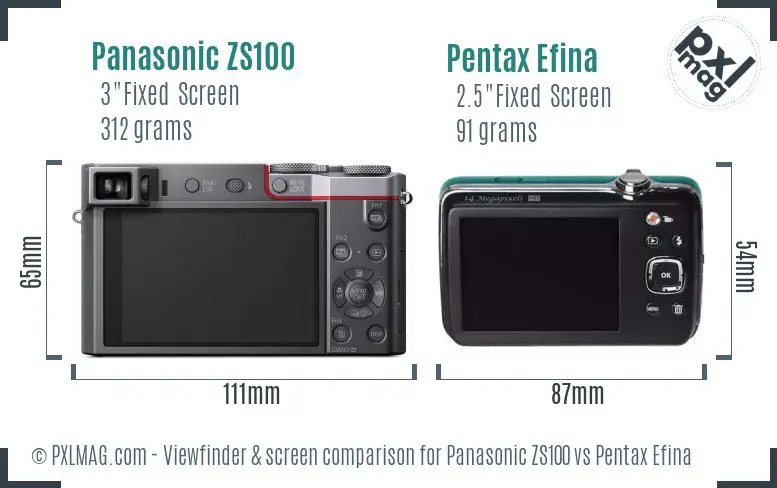 Panasonic ZS100 vs Pentax Efina Screen and Viewfinder comparison