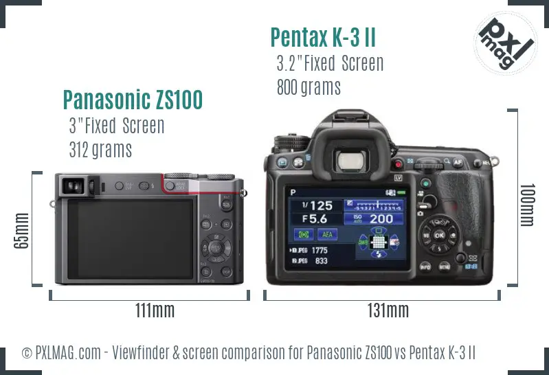 Panasonic ZS100 vs Pentax K-3 II Screen and Viewfinder comparison